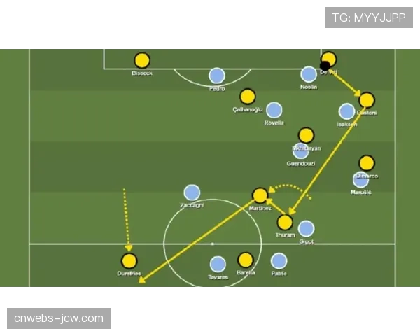 复盘国米十连胜：因扎吉的战术体系如何打造意甲最强防线
