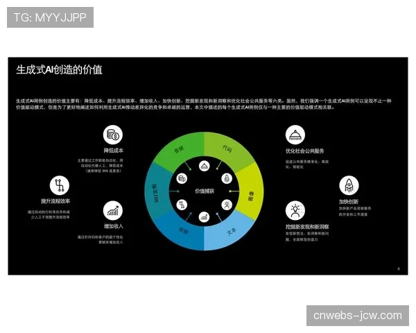 德勤发布报告:俱乐部商业收入增长效率与赛场成绩关联性研究 德勤发布报告:俱乐部商业收入增长效率与赛场成绩关联性研究
