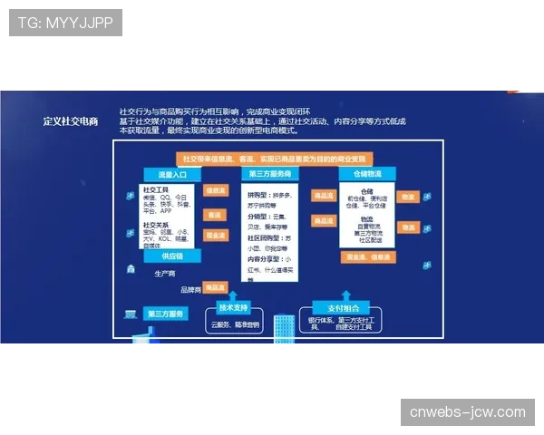 针对海外转播版权分销，意甲联盟拟取消打包销售模式以最大化区域收益